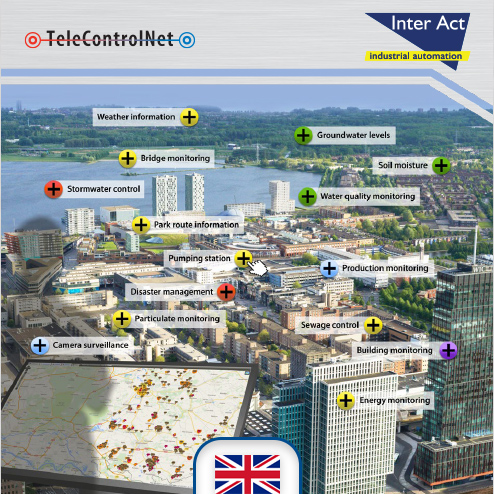 TeleControlNet End-to-End solutiont